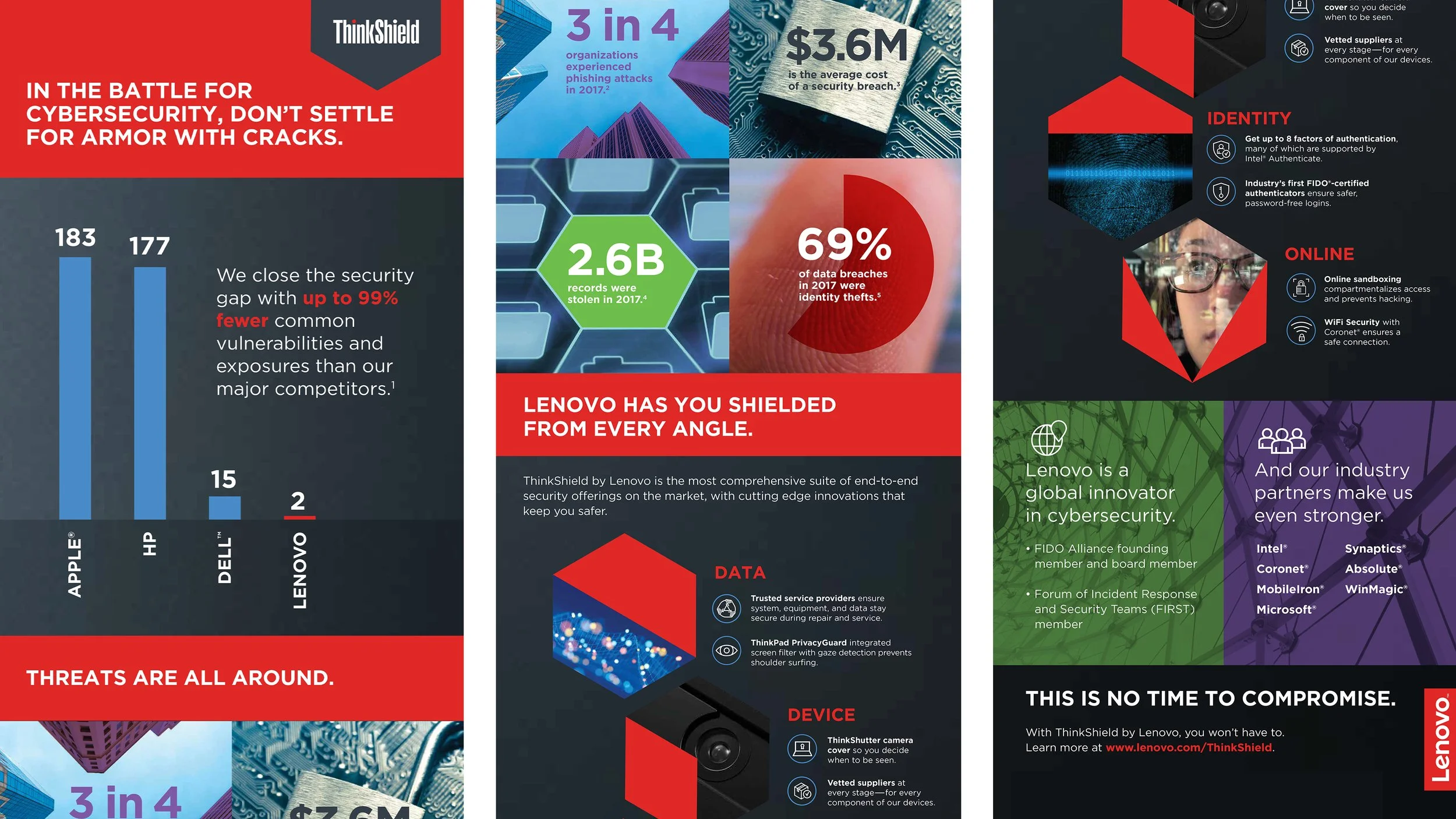 Lenovo Infographic