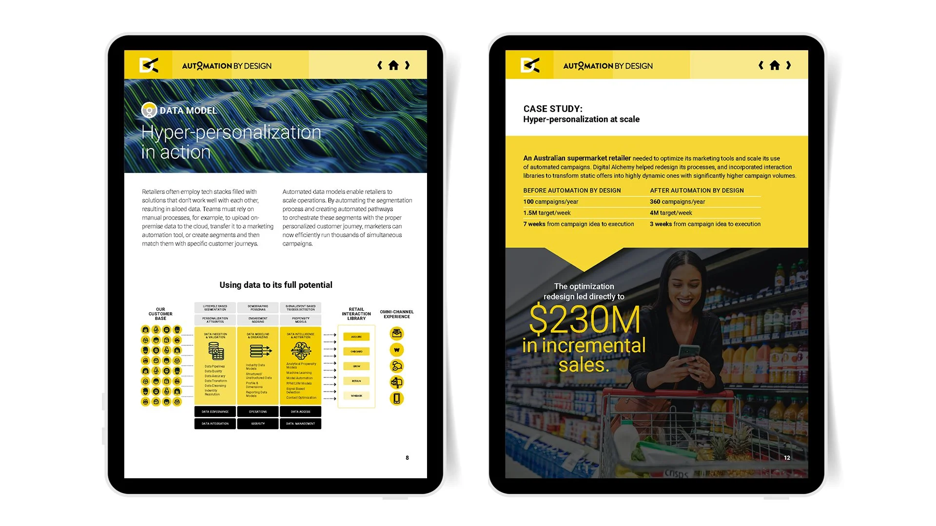 ebooks wide_automation by design3.jpg