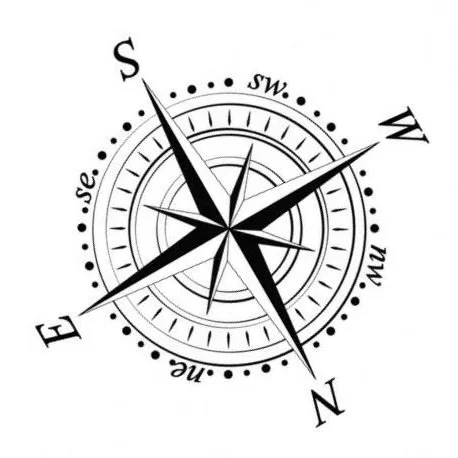 Kompassrose mit Himmelsrichtungen Nord, Süd, Ost, West und Zwischenrichtungen NW, NE, SW, SE.