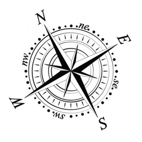 Kompass mit Himmelsrichtungen N, NE, E, SE, S, SW, W, NW