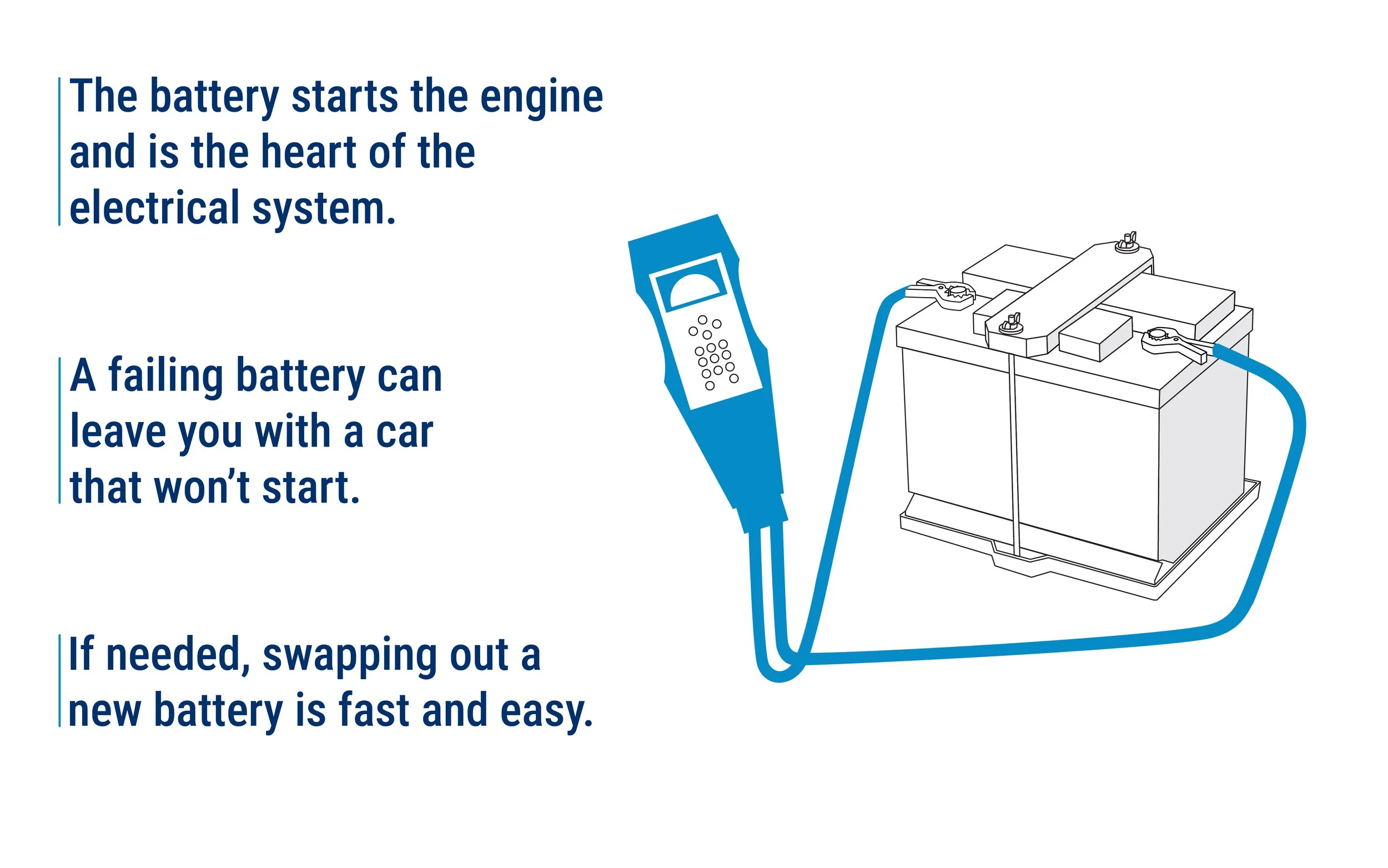 Valvoline In Store Display