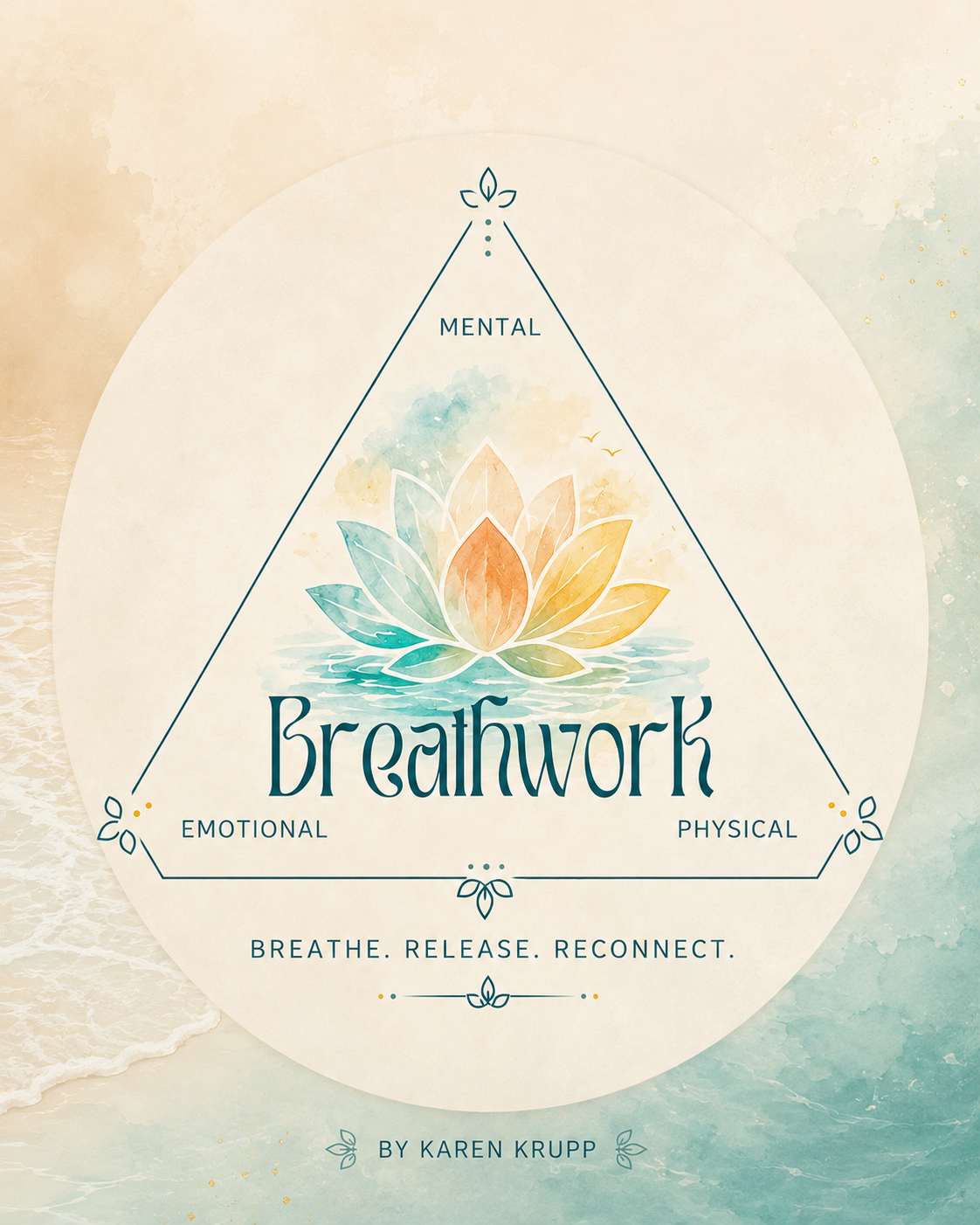 Book cover titled "Breathwork" by Karen Krupp, featuring a lotus flower design with water and sky background, emphasizing mental, emotional, and physical balance for relaxation and reconnection.