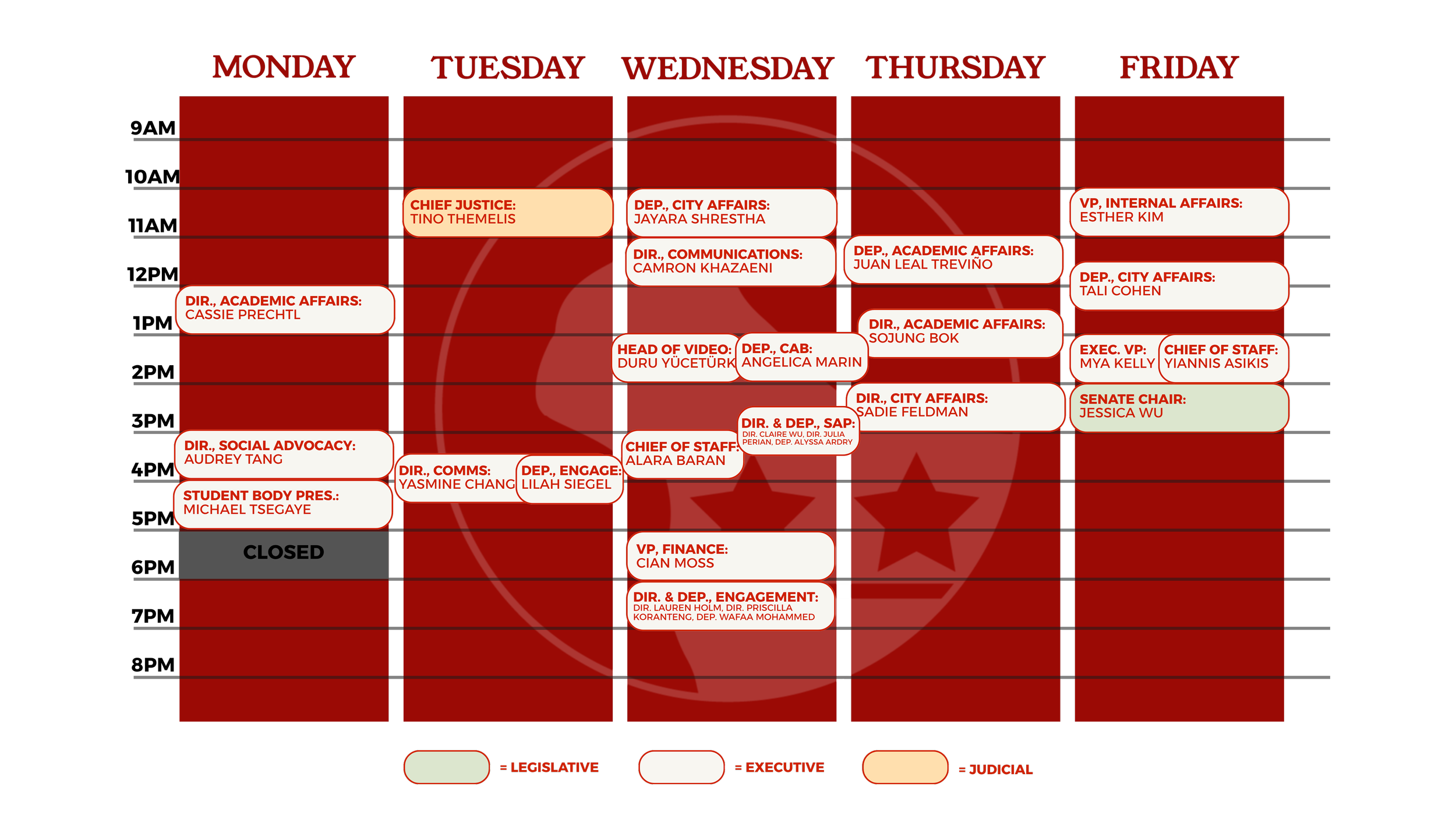 Weekly schedule chart with days of the week across the top and various appointments and meetings listed in red and white boxes within each day.