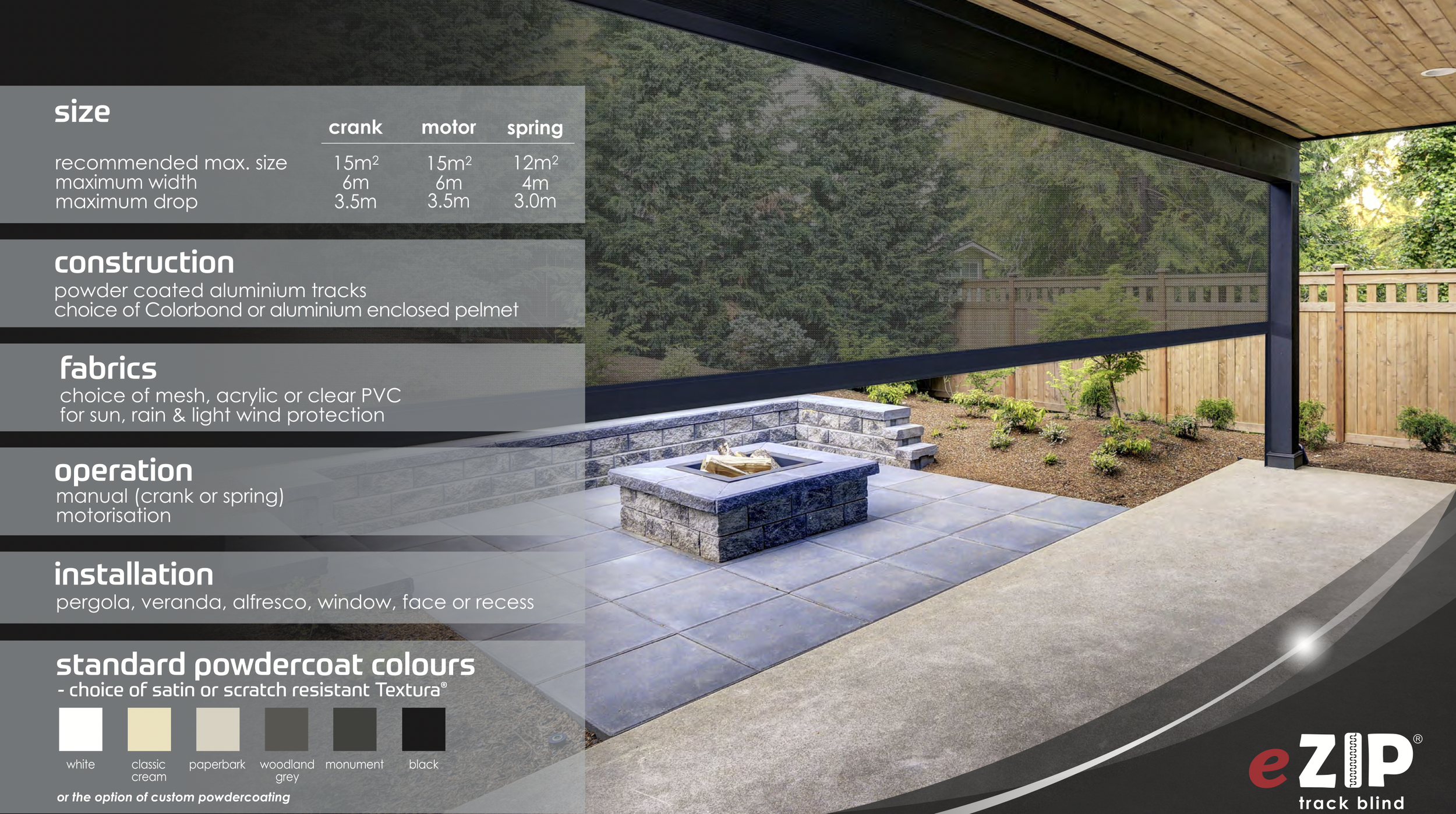 An outdoor patio area with a black track blind system installed on a wooden ceiling, overlooking a landscaped yard with small bushes and a wooden fence, along with information about track blind specifications and options.