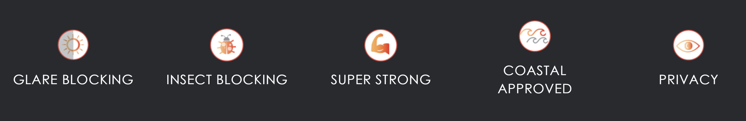 Icons representing features: glare blocking, insect blocking, super strong, coastal approved, privacy.