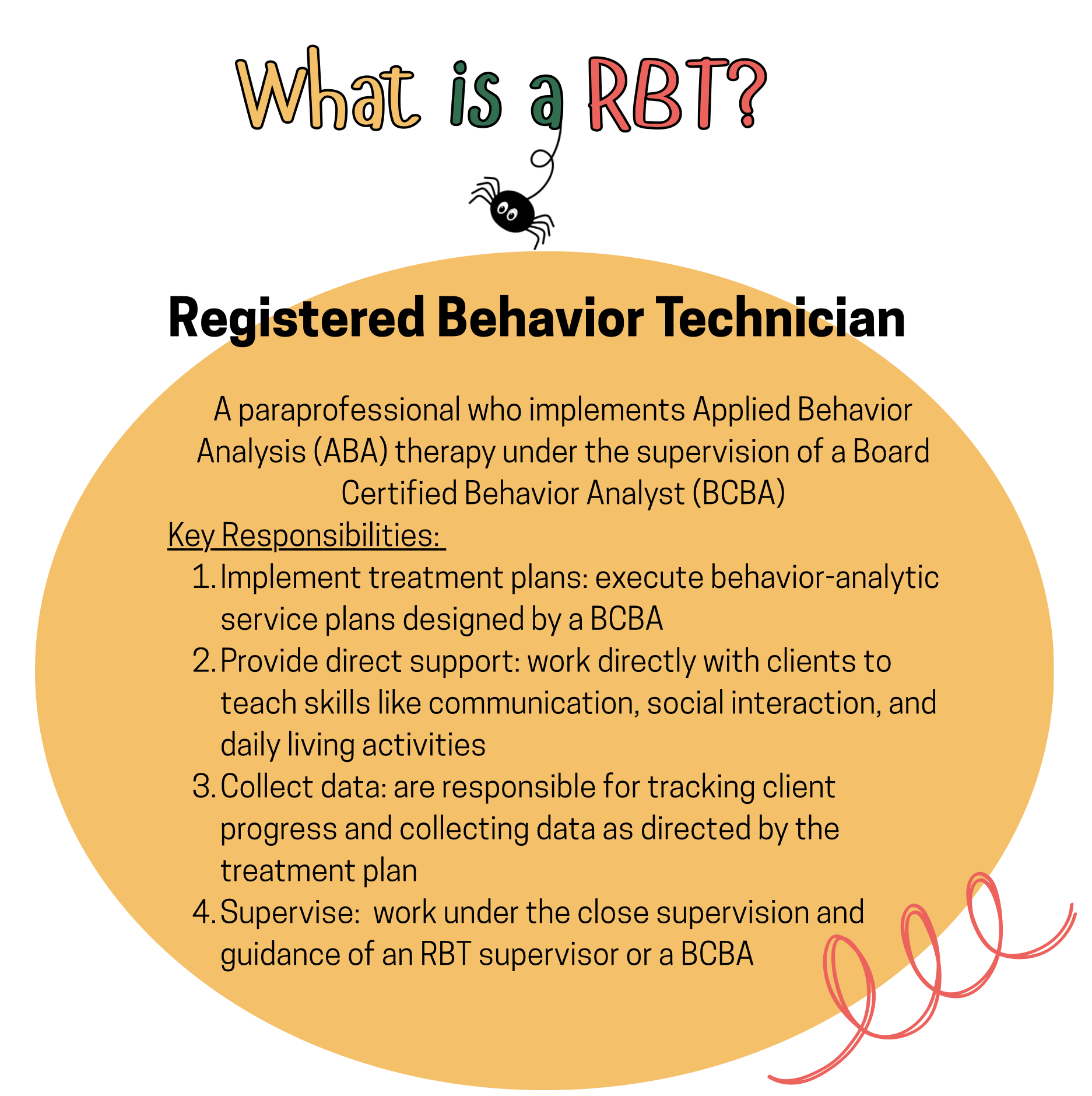 what is an rbt.png