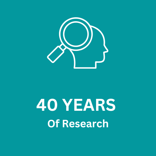 40 years of research