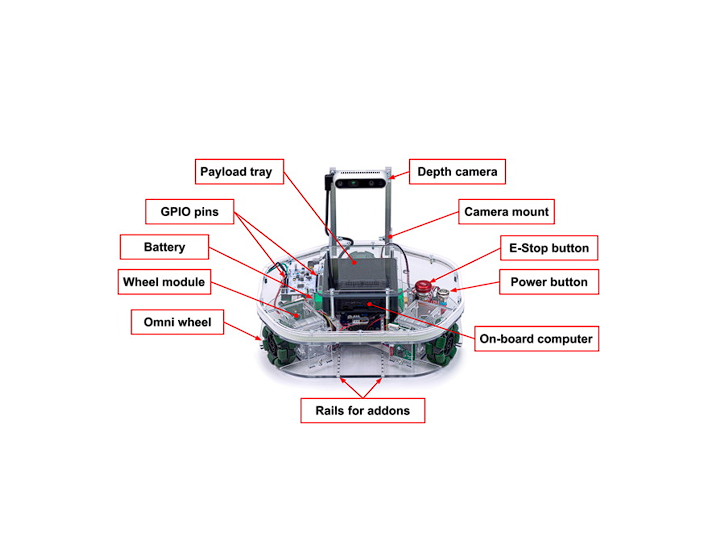 Introducing Robotont: An Open-Source Robotics Platform for Education and Research