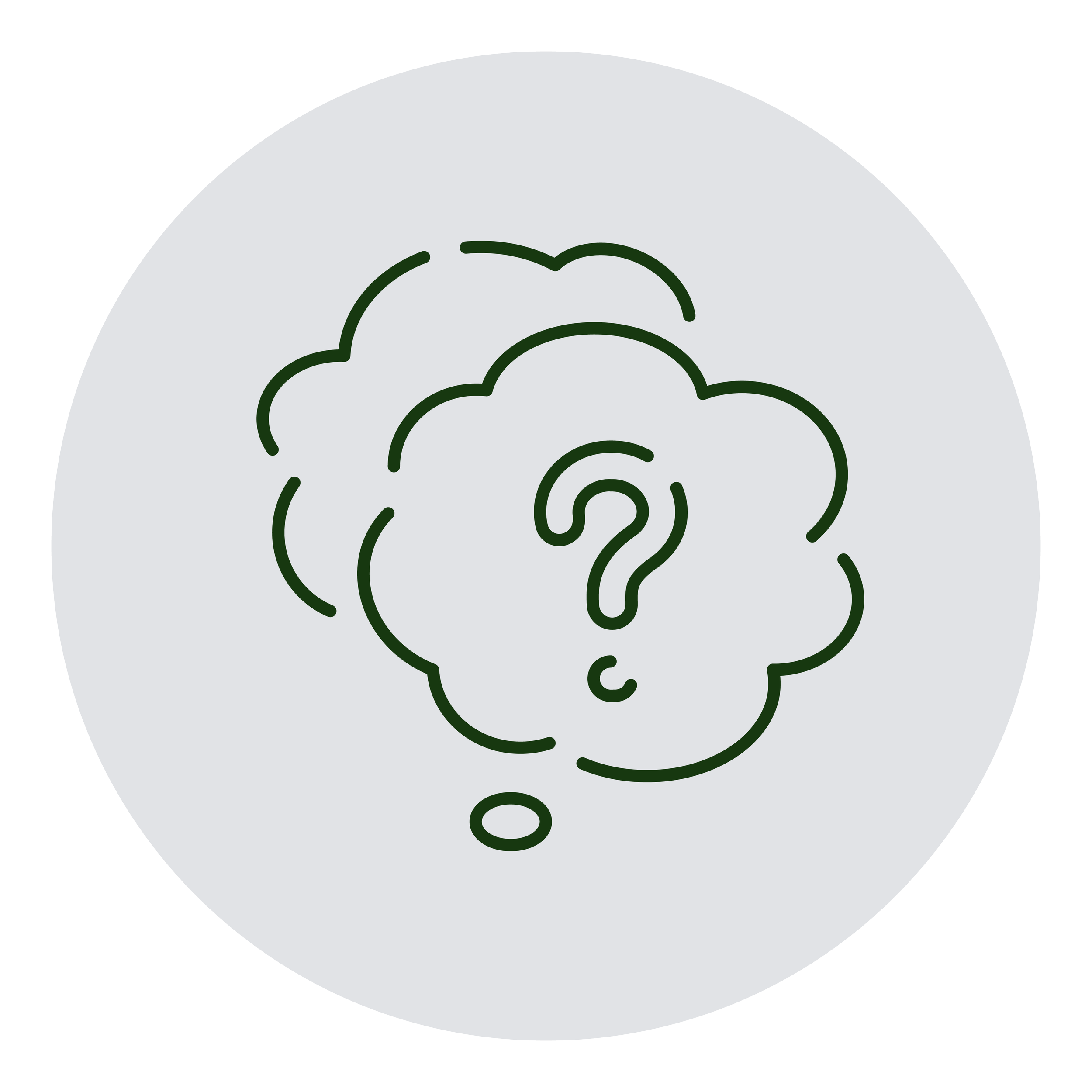 A thought bubble with a question mark inside.