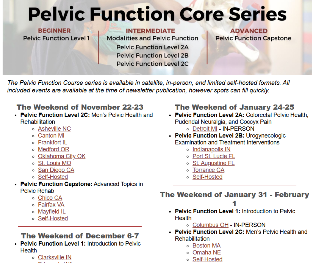 Flyer for Pelvic Function Core Series workshops, showing beginner, intermediate, and advanced levels, with upcoming dates and locations across different states, including detailed descriptions of topics covered.