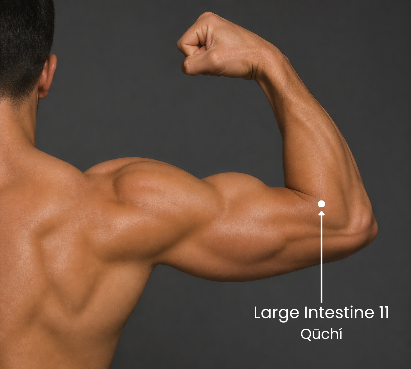 Large Intestine 11 acupuncture point on elbow for skin inflammation