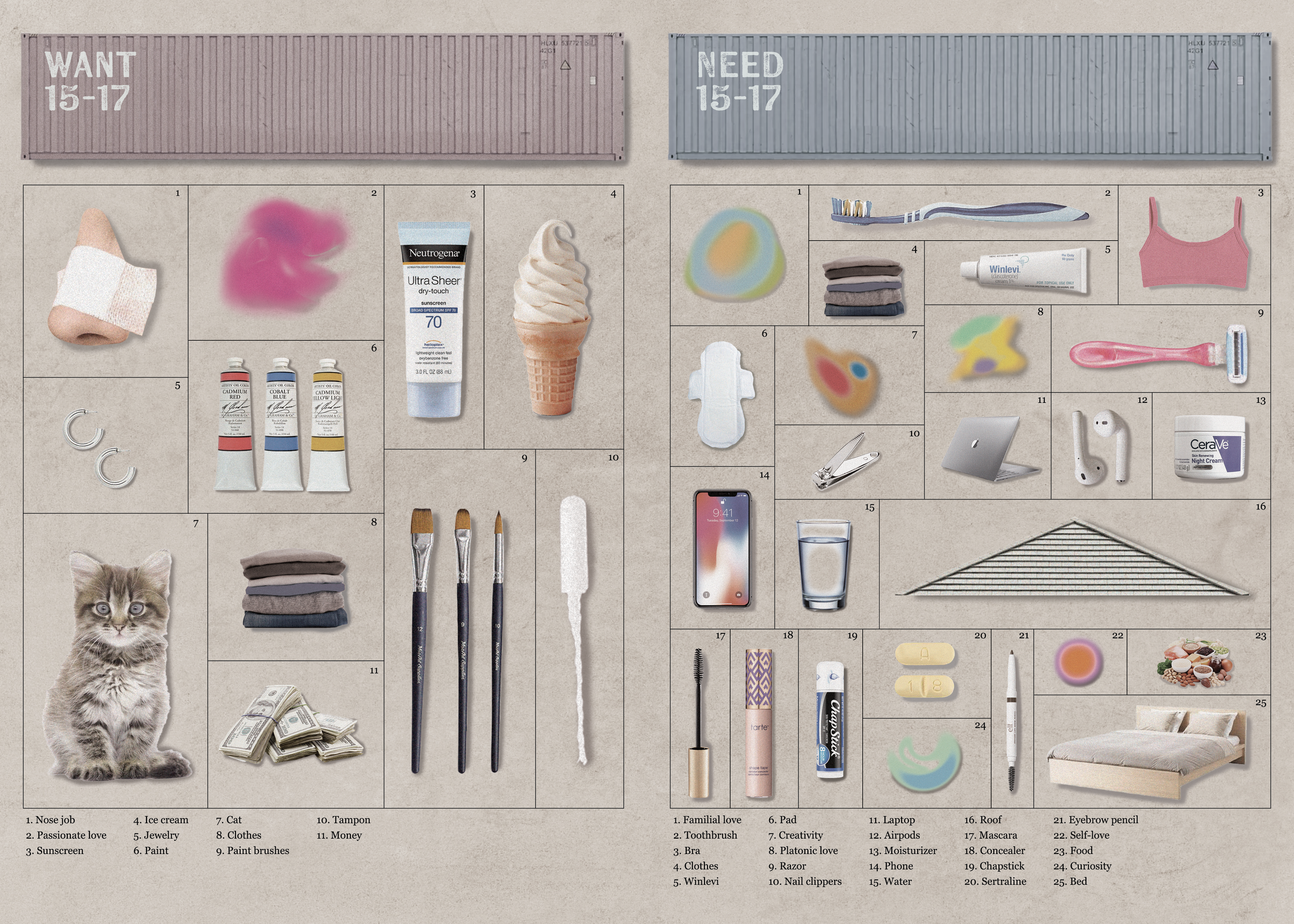 Cate Riley_IAC Project 3_1215245.png