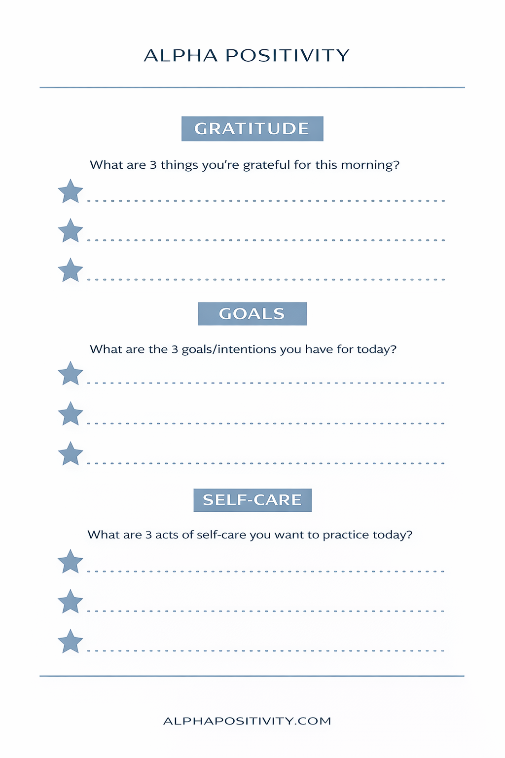 A worksheet titled 'Alpha Positivity' with sections for gratitude, goals, and self-care. The gratitude section asks, 'What are 3 things you're grateful for this morning?' The goals section asks, 'What are the 3 goals/intentions you have for today?' The self-care section asks, 'What are 3 acts of self-care you want to practice today?' Each section has a list of three star icons for filling in responses, and the website 'alphapositivity.com' is at the bottom.