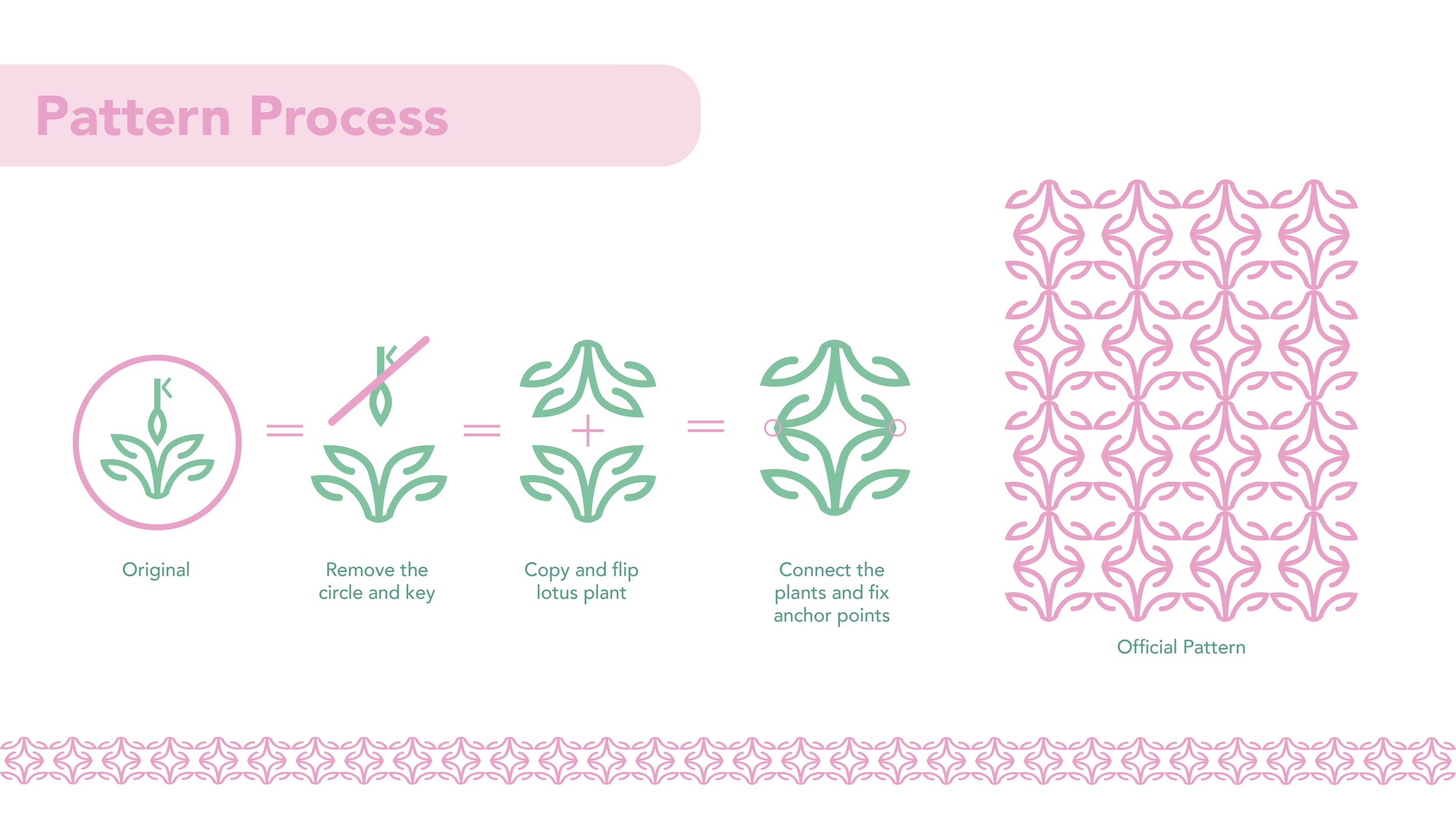 Design Brief PNGS 9.png