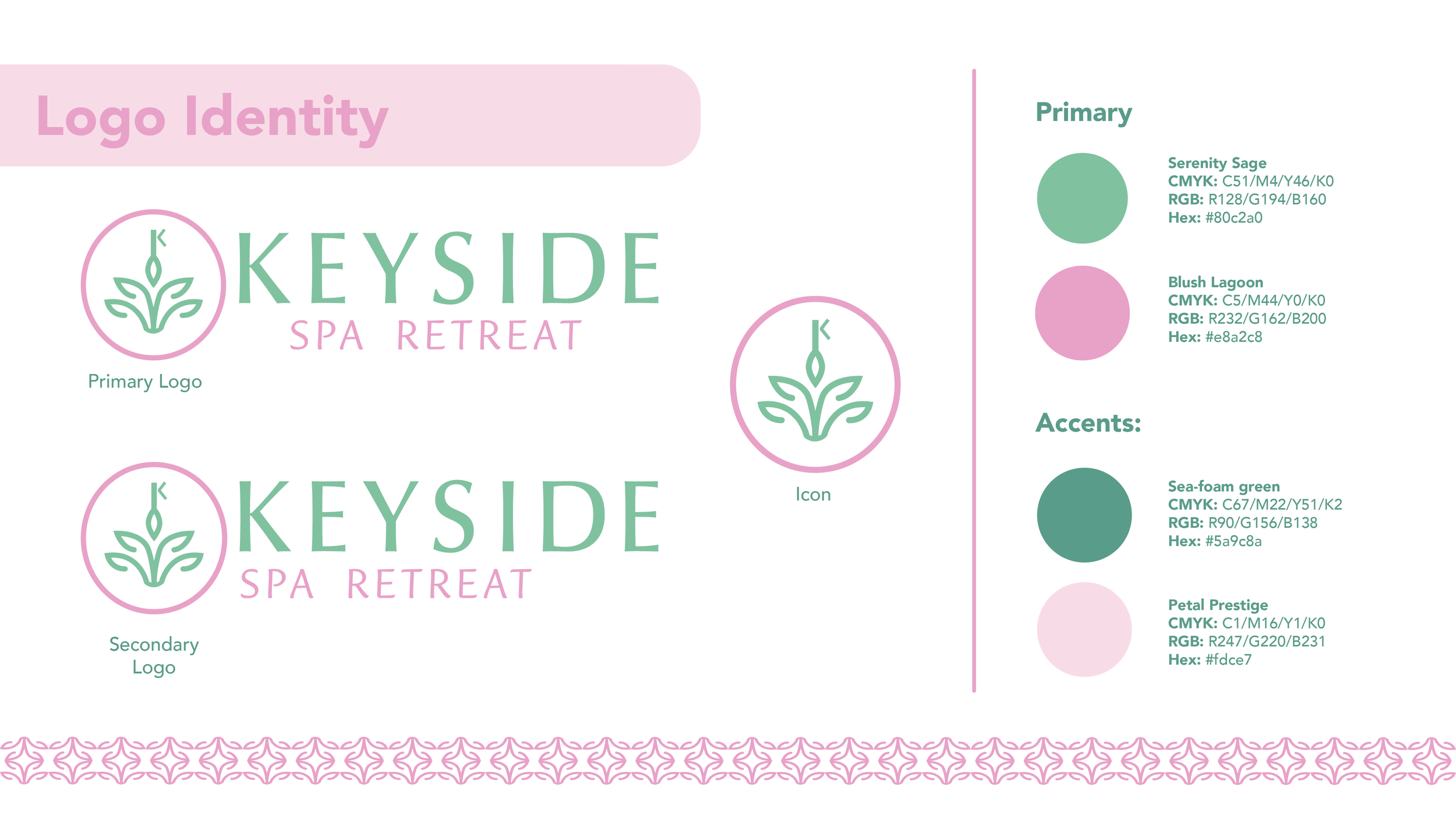 Design Brief PNGS 7.png