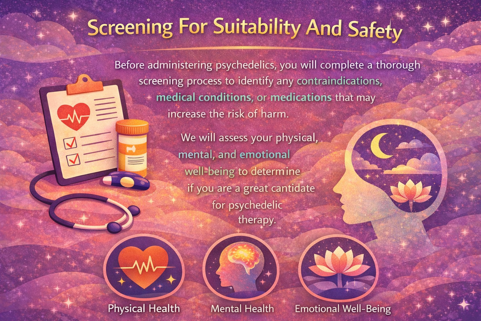 Screening for suitability and safety before psychedelic use, including contraindications, medical conditions, and medication review