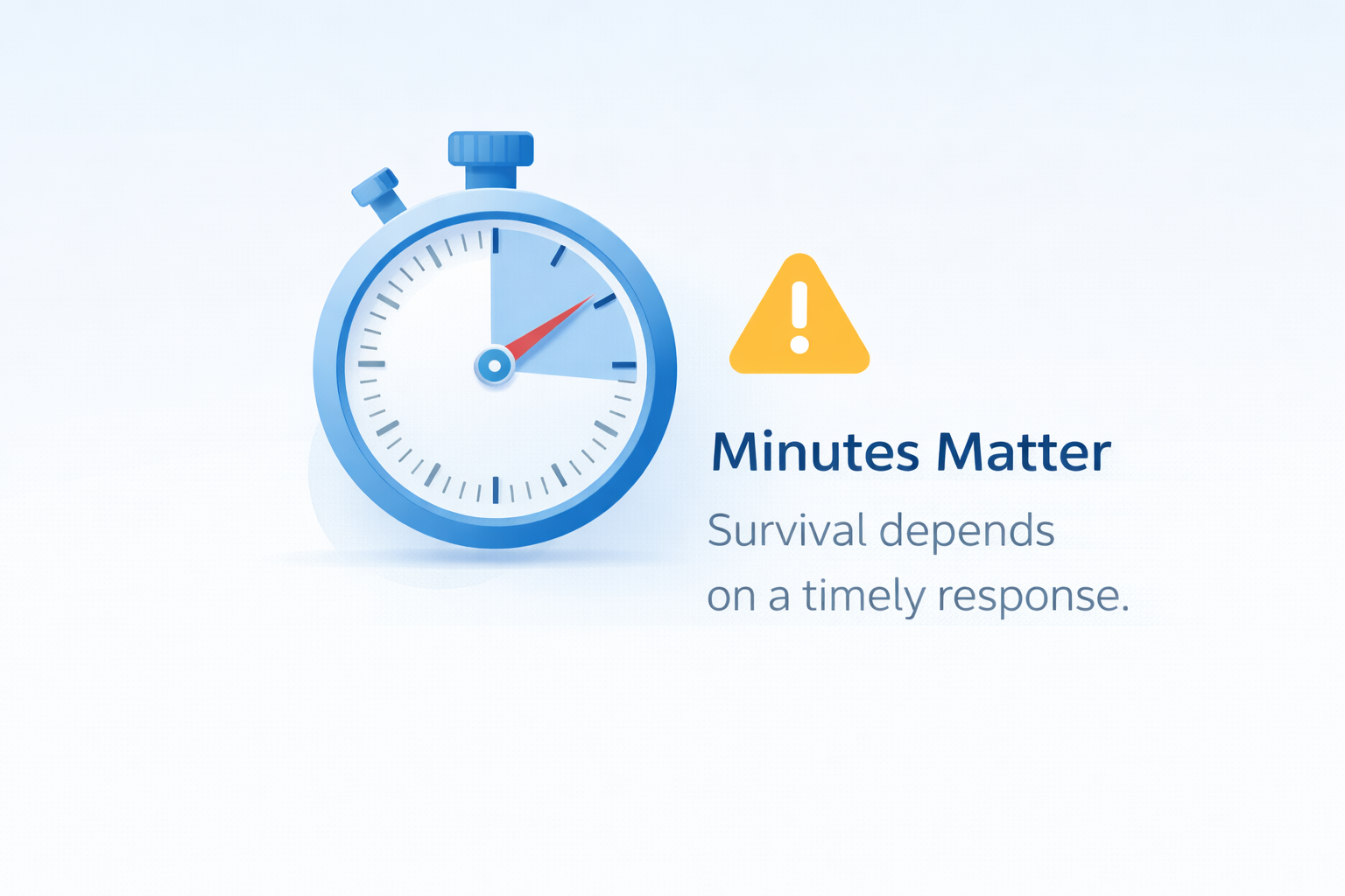 A countdown timer showing approximately 15 minutes, with an exclamation mark icon, and the text 'Minutes Matter. Survival depends on a timely response.'