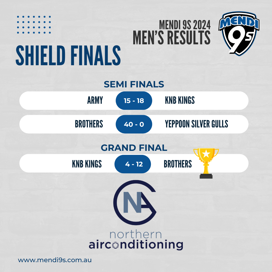 Mens Shield Finals Results.png