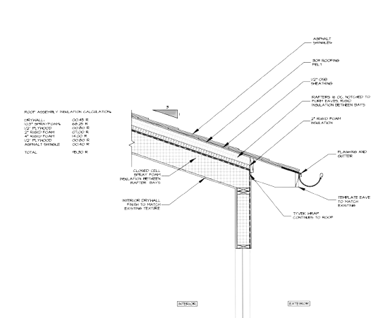 Construction Details