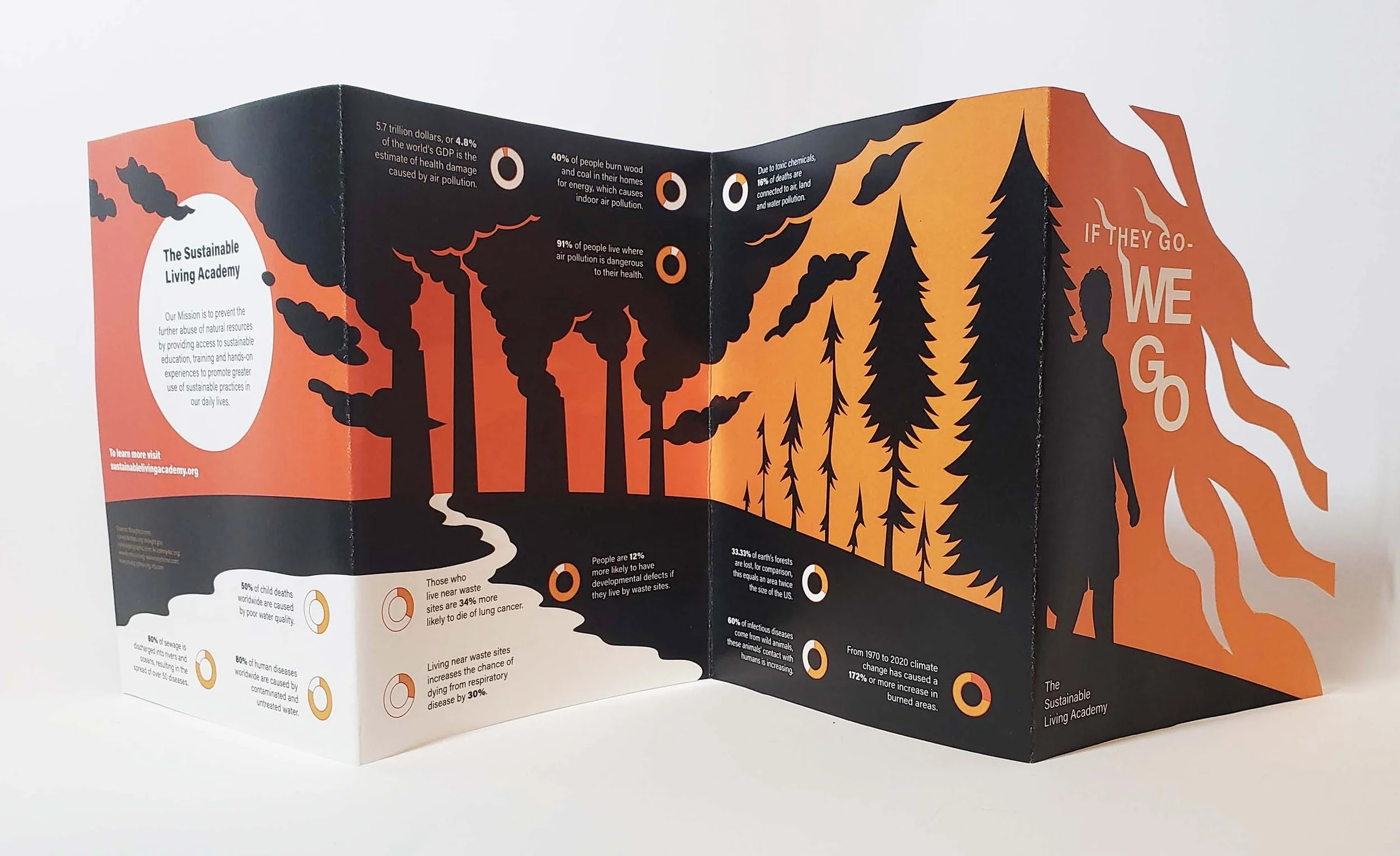 Brochure Design_Physical Print_Page_5.jpg