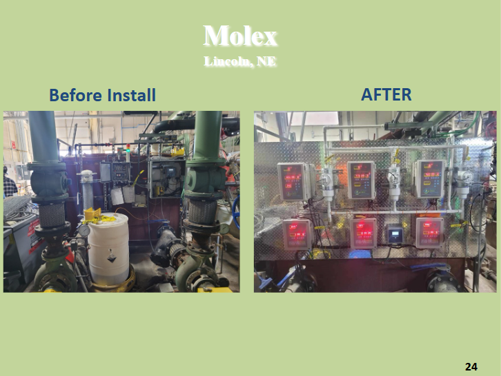 Comparison of equipment setup before and after installation at Molex in Lincoln, NE. The 'before' image shows a cluttered setup with wiring and machinery, while the 'after' image shows a cleaner, organized system with control panels and equipment mounted on a panel.
