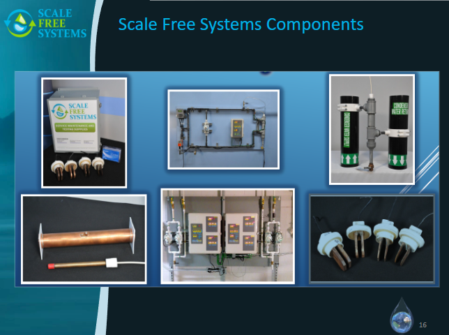 Is Scale Free Systems Compatible with A2L Refrigerant Equipment?