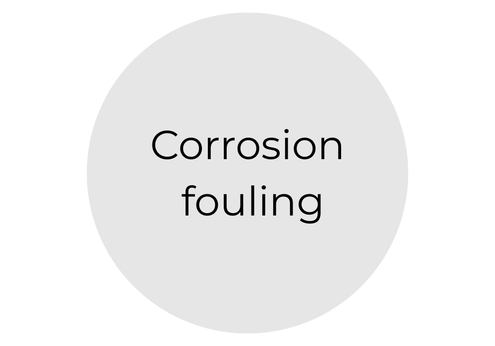Corrosion Fouling
