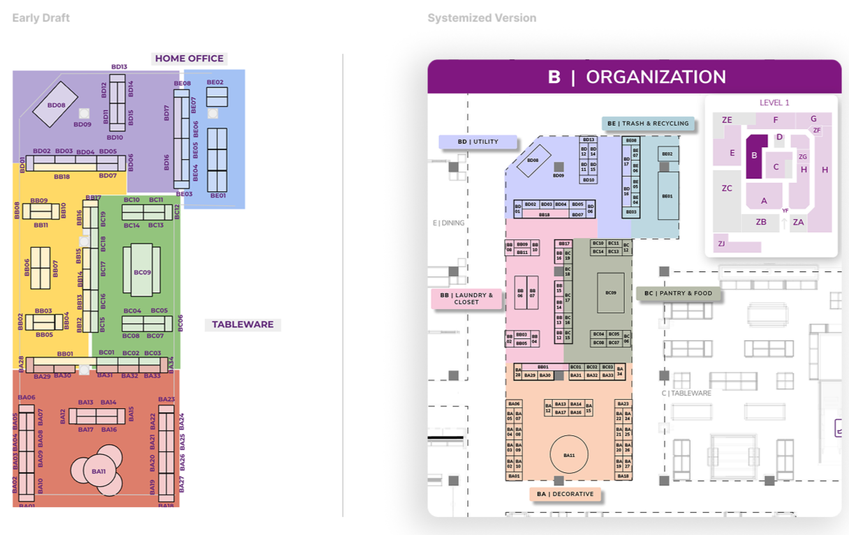 Floor plan of an office building with designated areas including home office, tableware, organization sections like utility, trash and recycling, laundry, pantry and food, decorative, and conference areas, with rooms labeled with codes and color-coded zones.