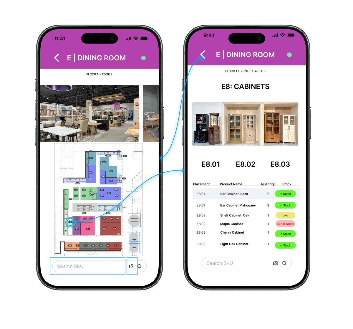 The High-Fidelity Mobile App Mockups with Annotations