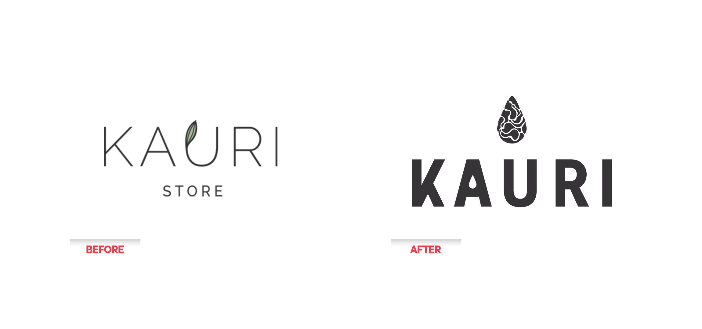 Re Branding Kauri, Vorher-Nachher Vergleich des Logos für Kauri Store, links das alte Logo, rechts das neue Logo