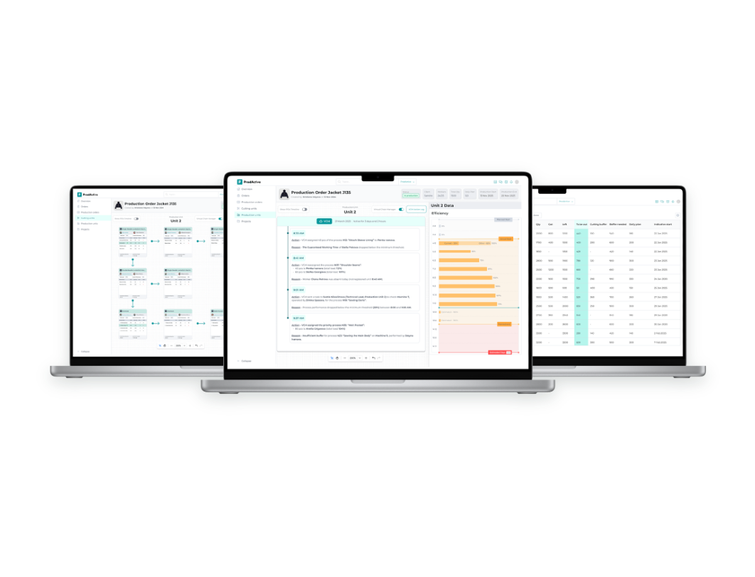 Three laptops displaying different project management and data analysis software interfaces.