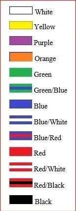 A color legend with blocks of different colors and their names: White, Yellow, Purple, Orange, Green, Green/Blue, Blue, Blue/White, Blue/Red, Red, Red/White, Red/Black, and Black.
