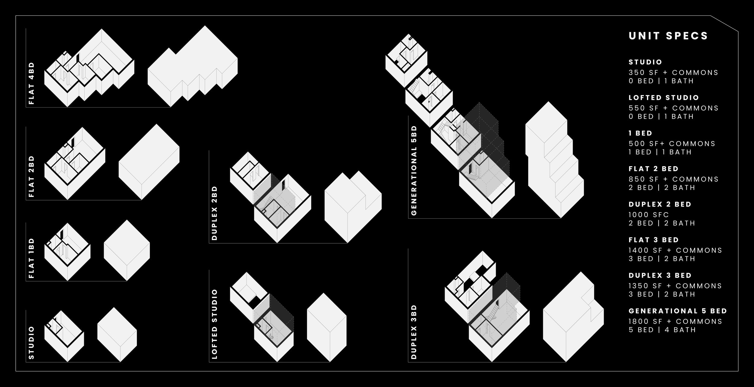 FINAL 1-16 Unit Typology Diagram.png