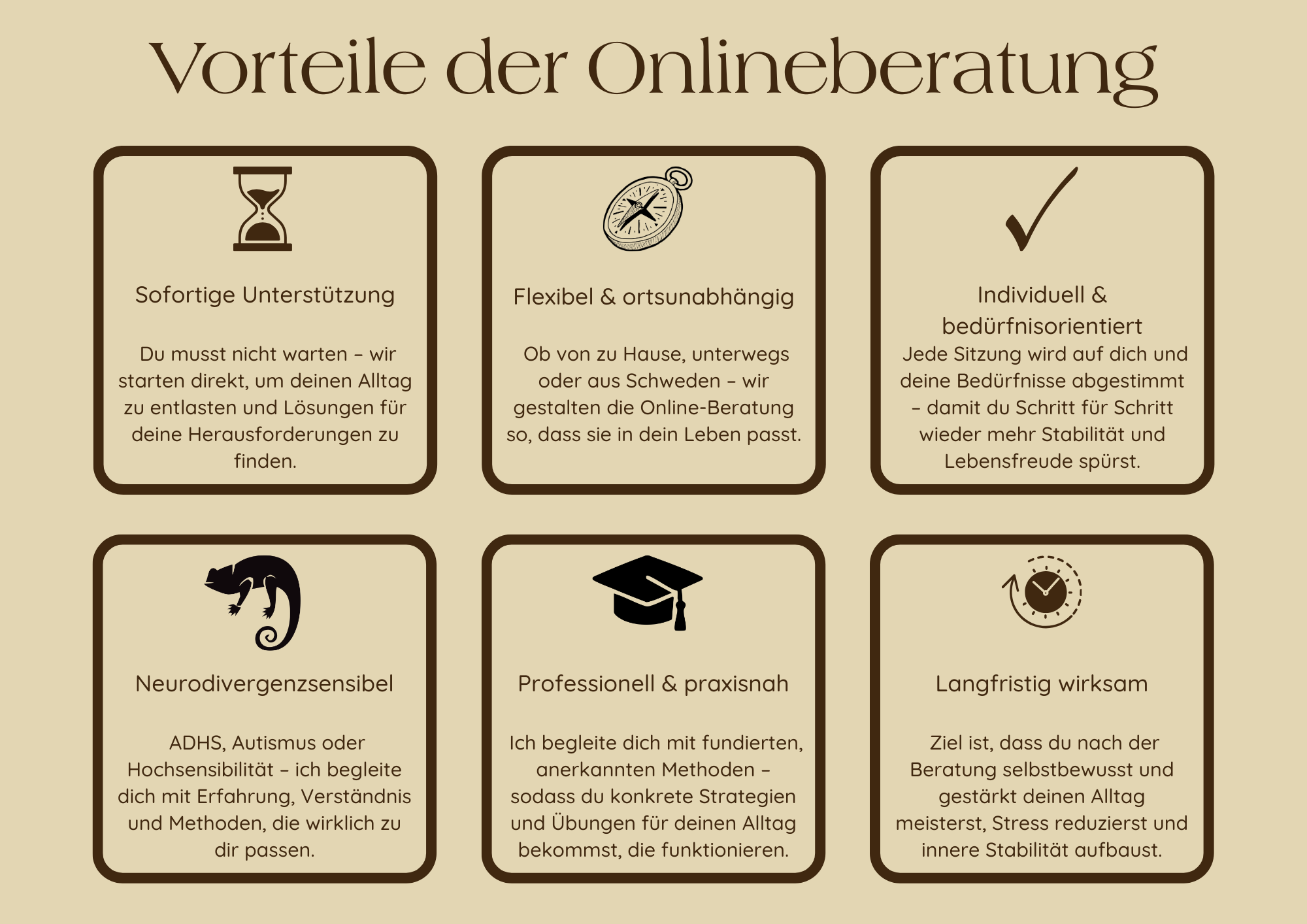 Infografik über Vorteile der Onlineberatung mit sechs einzelnen Abschnitten, die verschiedene Vorteile beschreiben, inklusive Symbole für Unterstützung, Flexibilität, Individualität, Expertise, Wirksamkeit und Zeitmanagement.