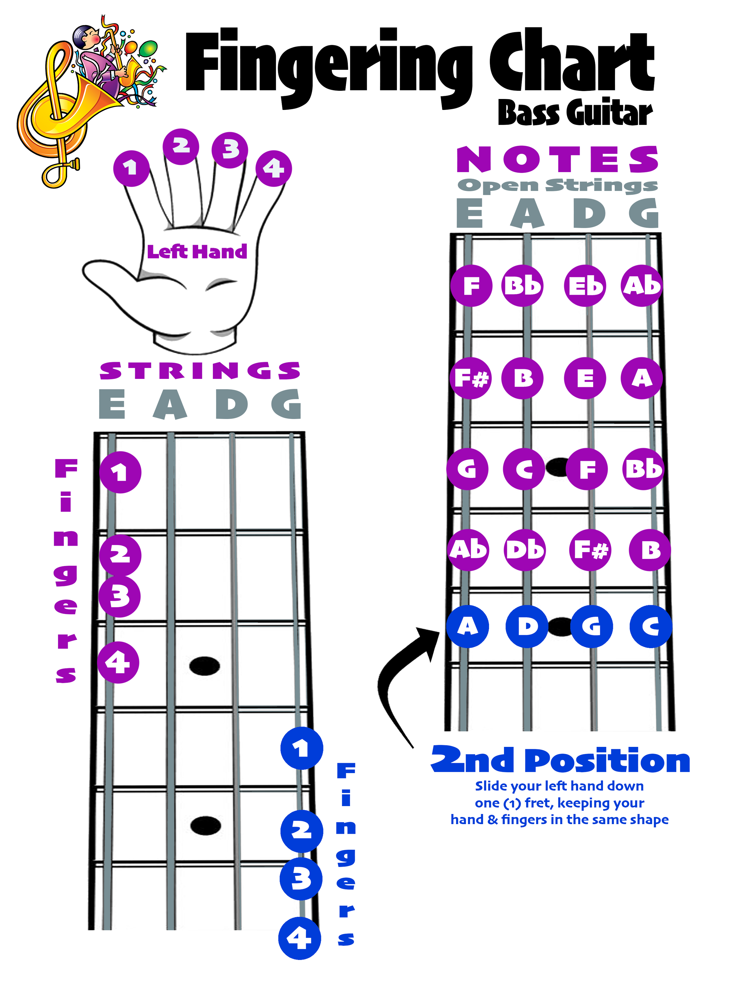 Bass Guitar Finger.png
