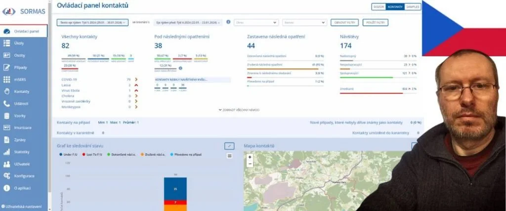 Community Spotlight: SORMAS in Czech by Jiří Podhorecký
