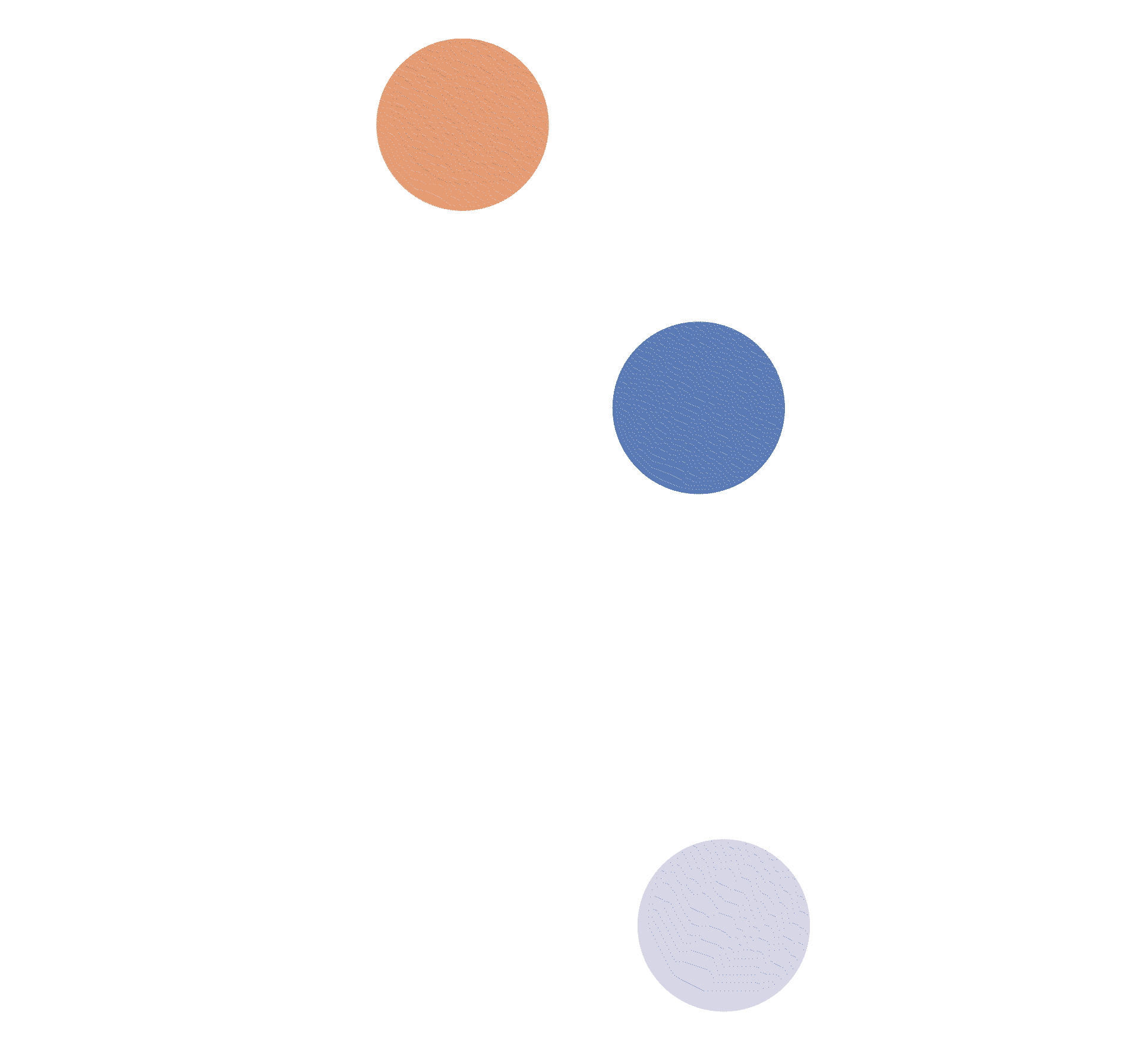 Custom animated illustration with a line connecting orange, blue, and purple dots. The dots reflect the steps in Toccata Data Solutions' process.