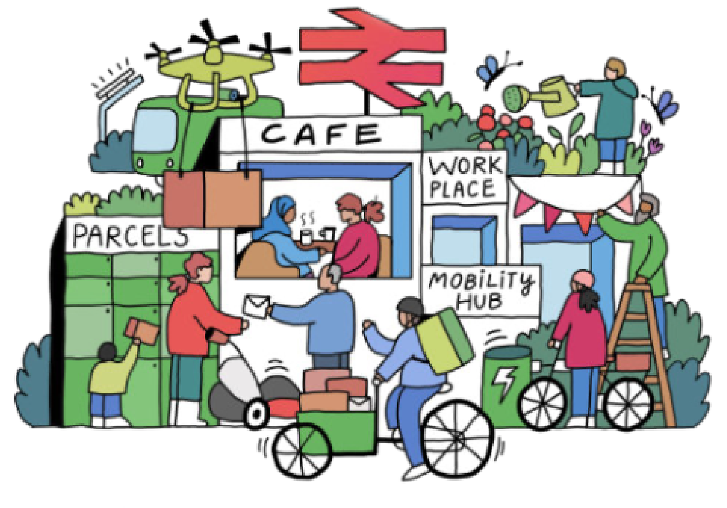 Colorful illustration showing a community hub with signs for parcels, a cafe, workspace, and mobility hub. People are engaging in various activities like working, riding bikes, gardening, and helping each other, with a drone and helicopter overhead.