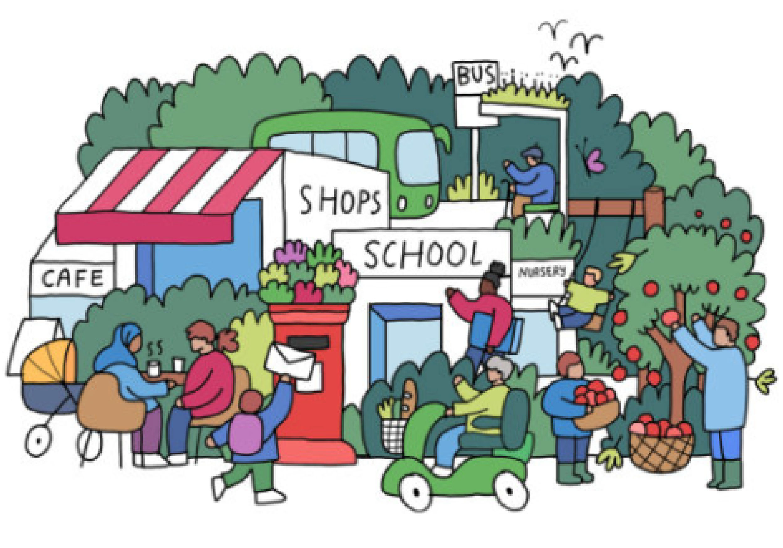 A colorful illustration of a small town scene with shops, a bus stop, trees, and people. People are engaging in activities like walking, talking, shopping for apples from a tree, and sitting at a café. There is a mailbox, a person on a scooter, a person on a bench using a phone, and children playing.