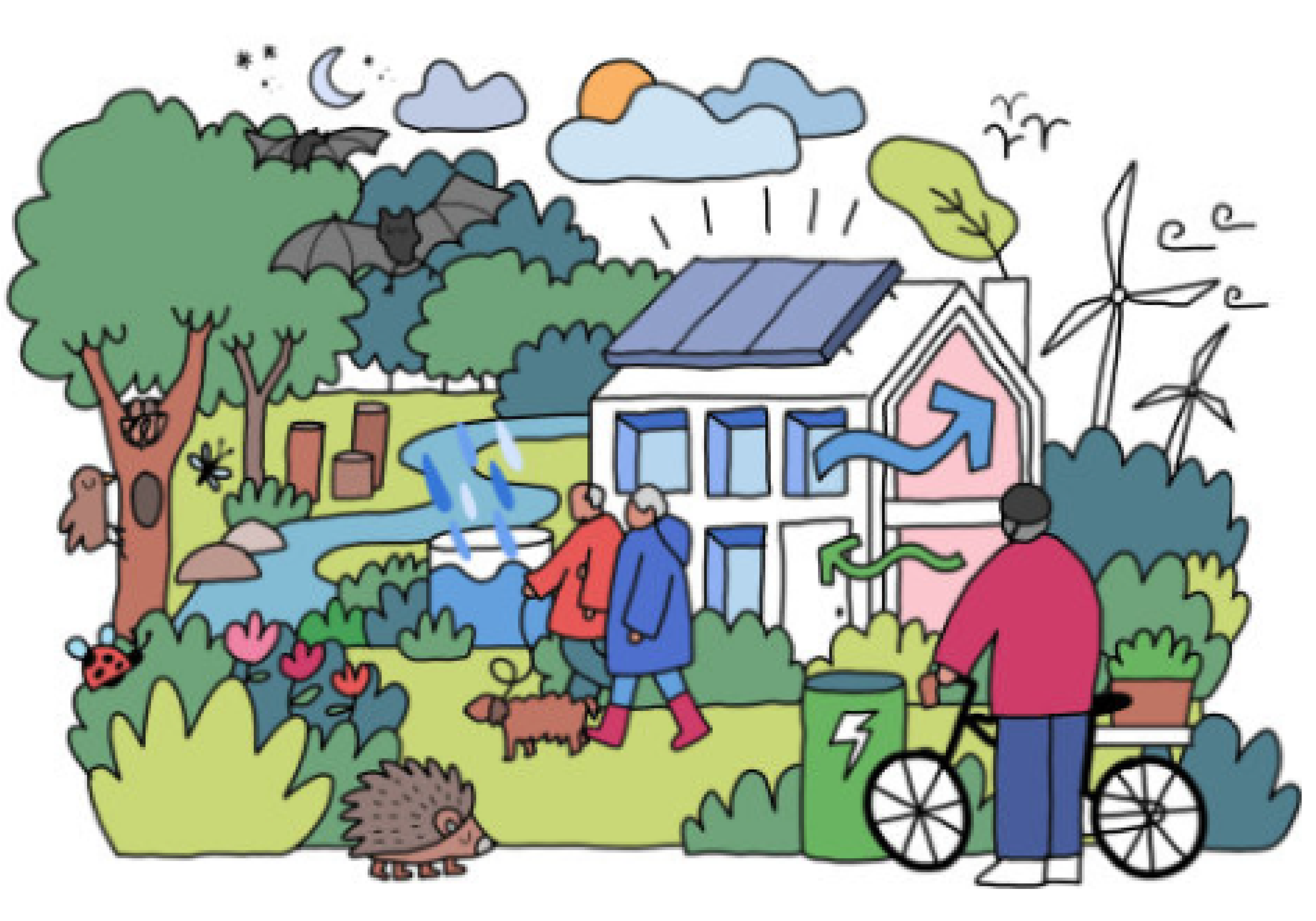 Illustration of eco-friendly sustainable living, featuring a house with solar panels, wind turbines, and people gardening, biking, and enjoying nature.