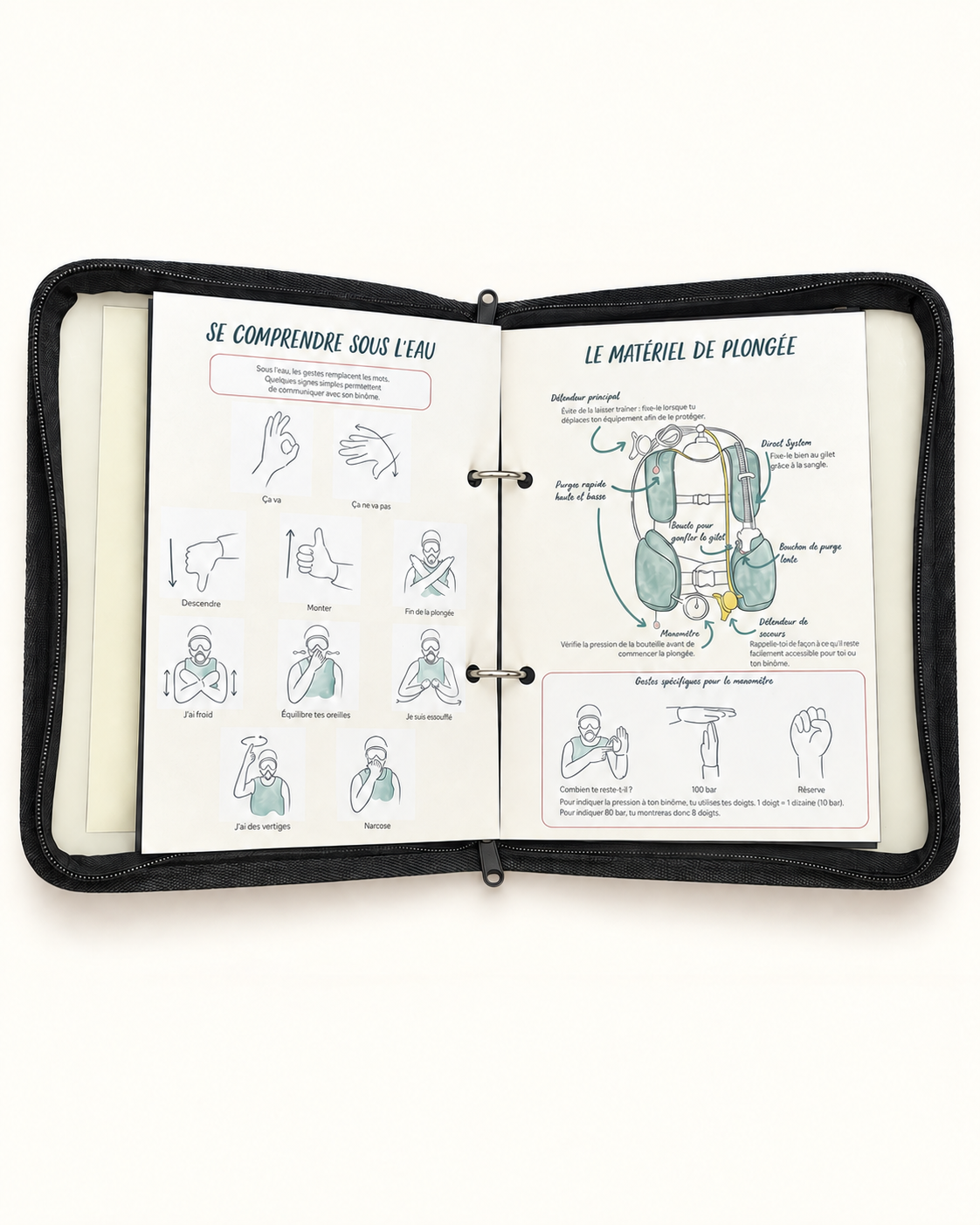 Carnet plongee - rappel plongee - classeur rechargeable A5.png
