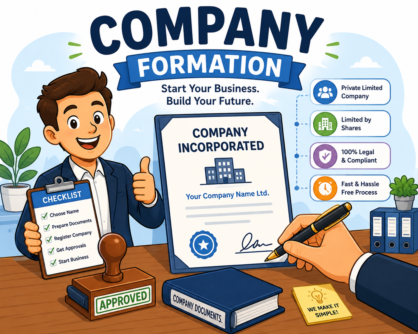 Company Formation - £65