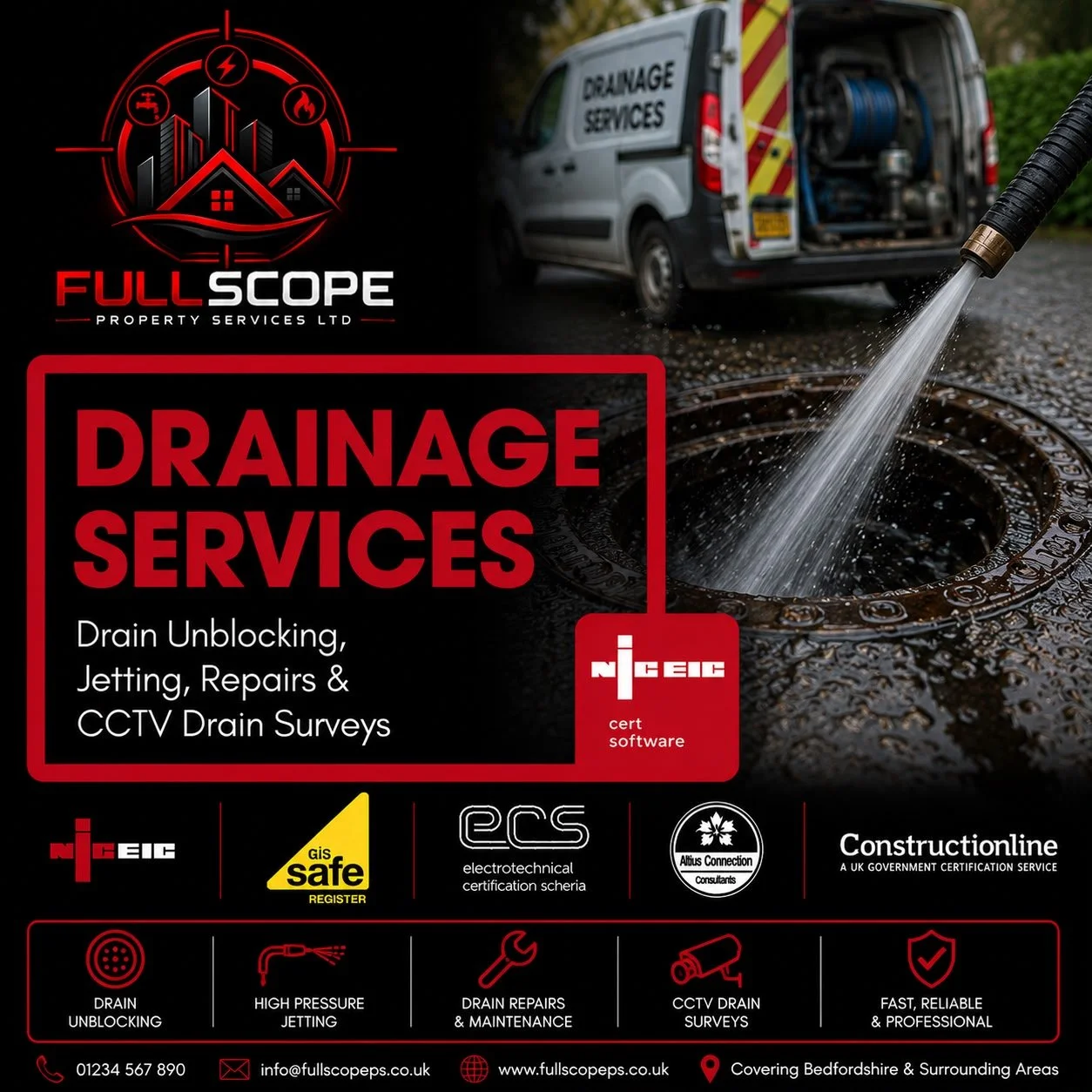 Reliable Drainage Solutions by Fullscope Property Services