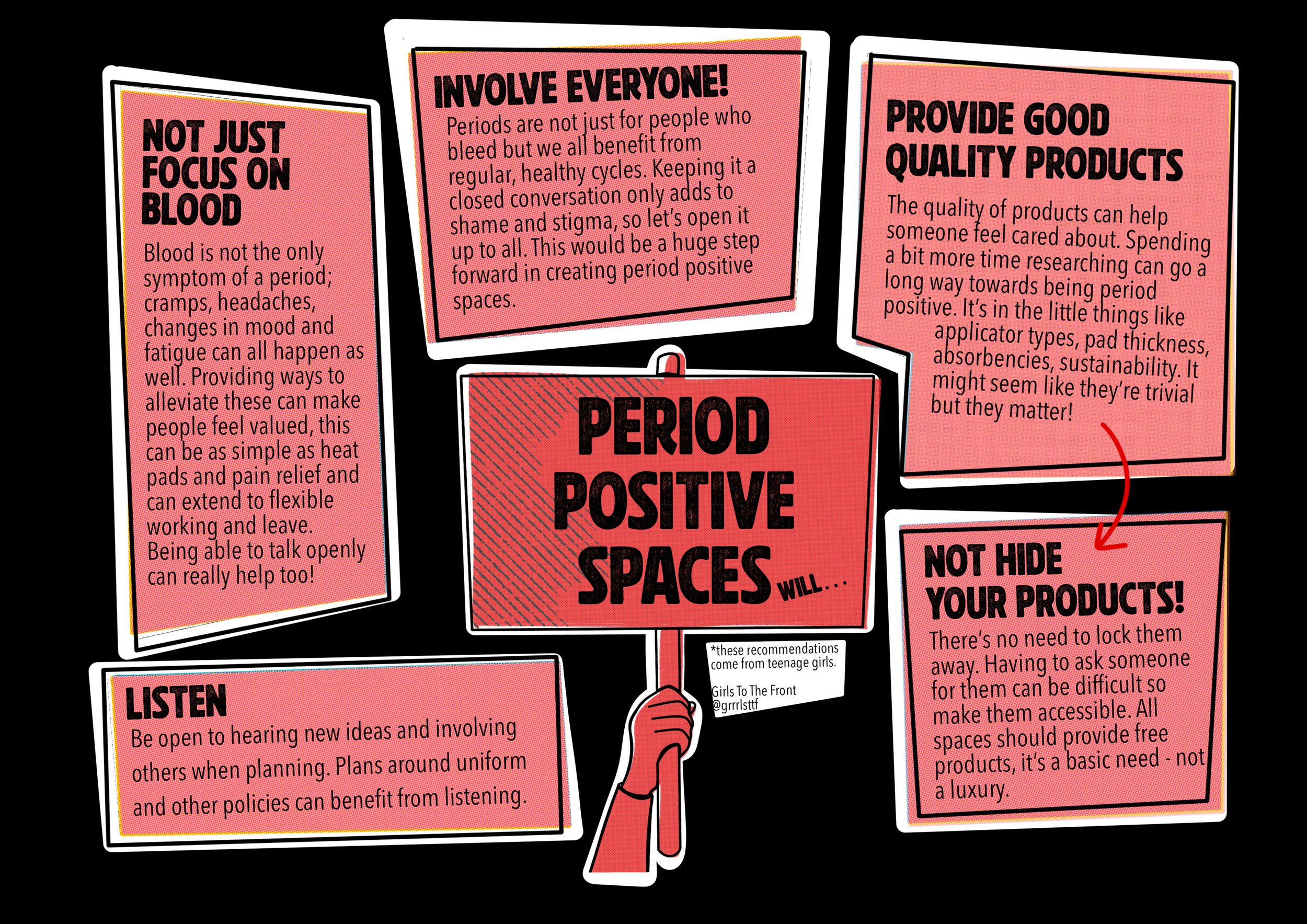 Period Positive Spaces Will... Infographic