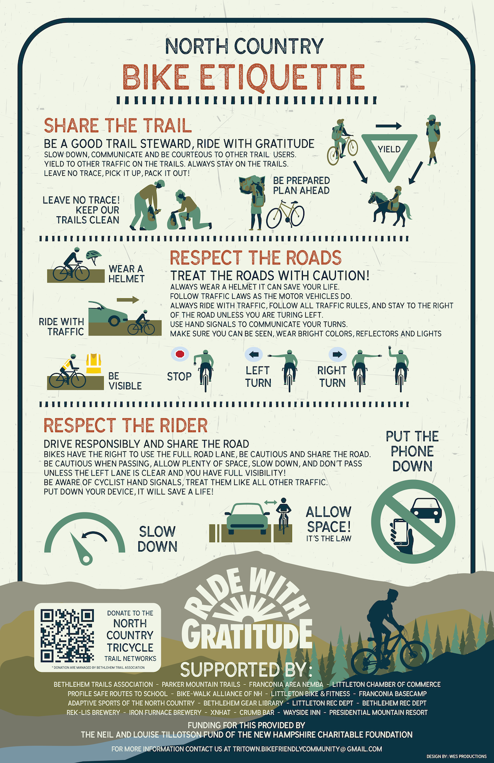 Infographic titled "North Country Bike Etiquette" with sections on sharing the trail, respecting the roads, and respecting the rider. Includes tips like slowing down, being prepared, and sharing the road responsibly, with illustrations of cyclists and motorists.