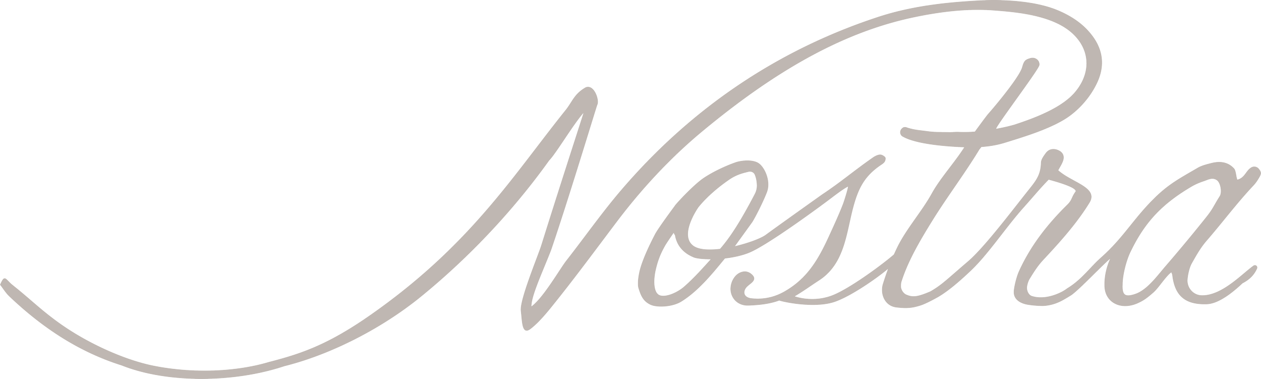 Classic logo in a handmade style for Nostra