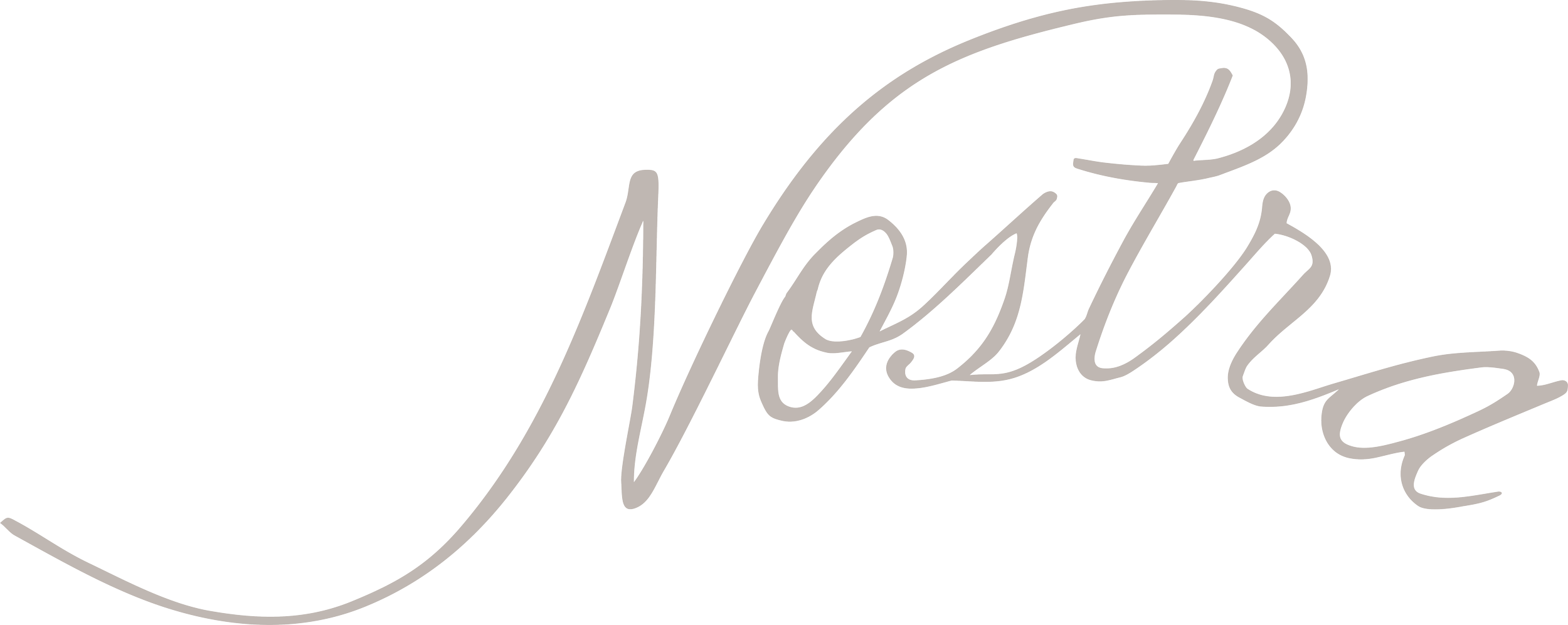 Nostra logo