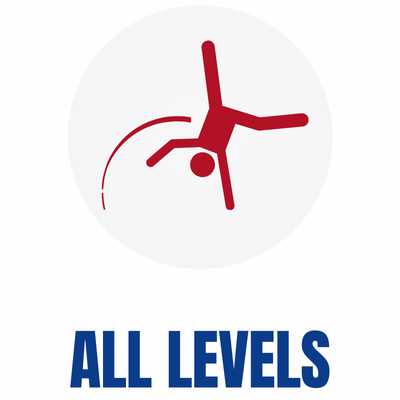 A stylized altimeter or gauge with red hands and a small red circle, along with the text 'ALL LEVELS' below.