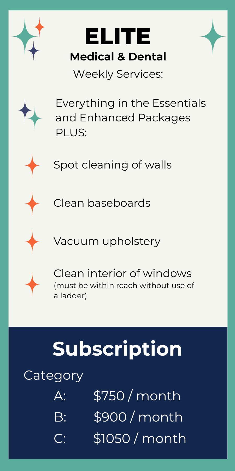 Description of the Elite package for medical and dental offices