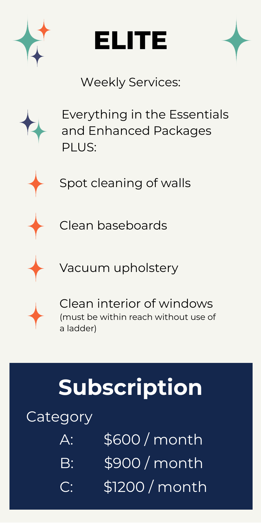 'ELITE' weekly cleaning services including spot cleaning of walls, cleaning baseboards, vacuum upholstery, and cleaning interior windows, with additional enhanced packages.